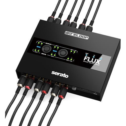 Reloop FLUX 6x6 IN/OUT USB-C DVS Interface for Serato DJ Pro (Display Model)