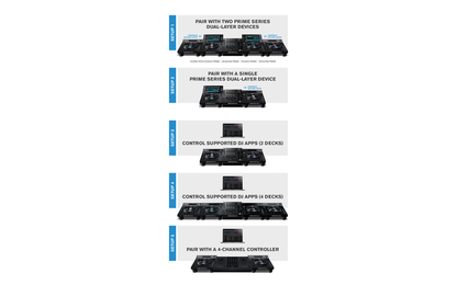 Denon DJ LC6000 Prime Performance Expansion Controller