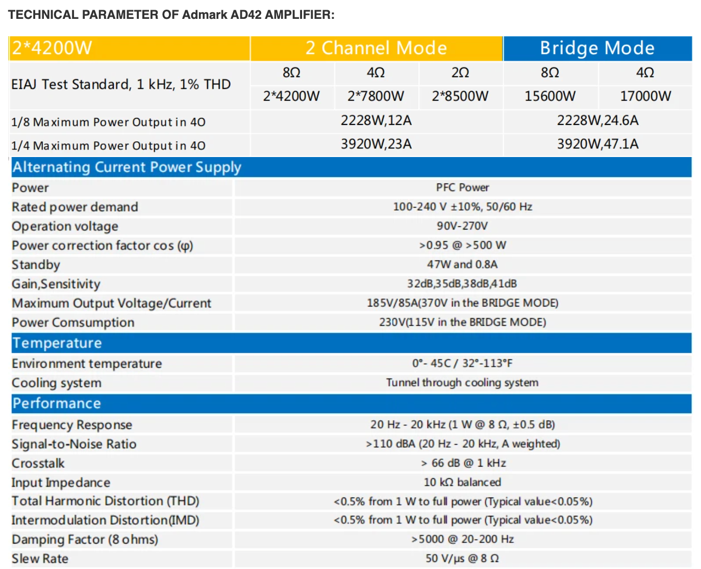 Admark Professional Powered One Space Rack Amplifiers
