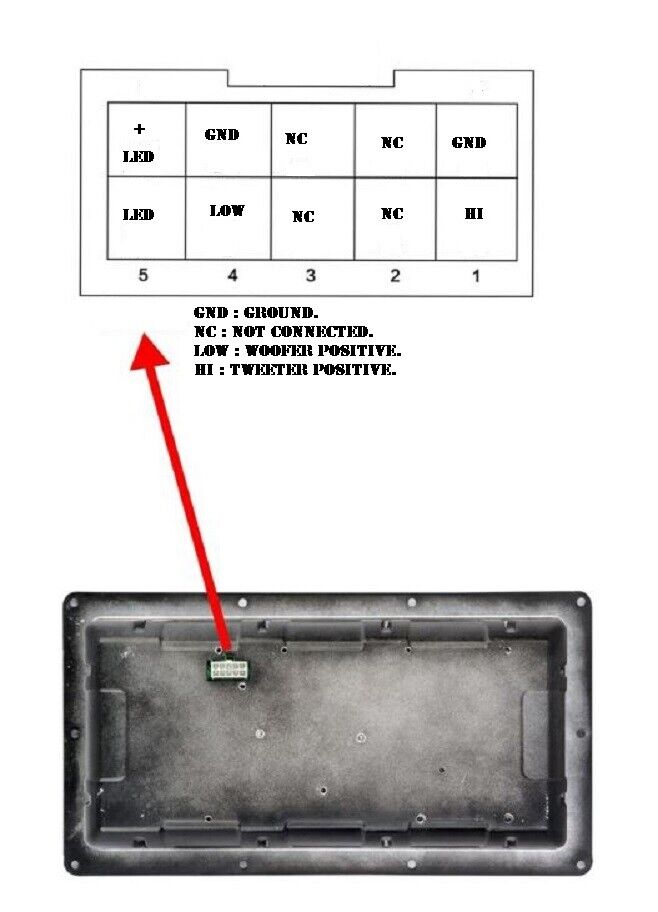 LASE QSC Amplifier Modules
